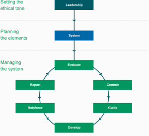 grievance management procedures grievance management procedures