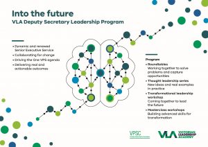 Diagram showing the Deputy Leadership program focus areas: roundtables, thought-leadership series, transformational leadership workshop and masterclass workshop